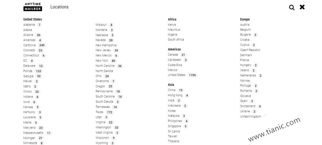 AnytimeMailbox美国地址分布