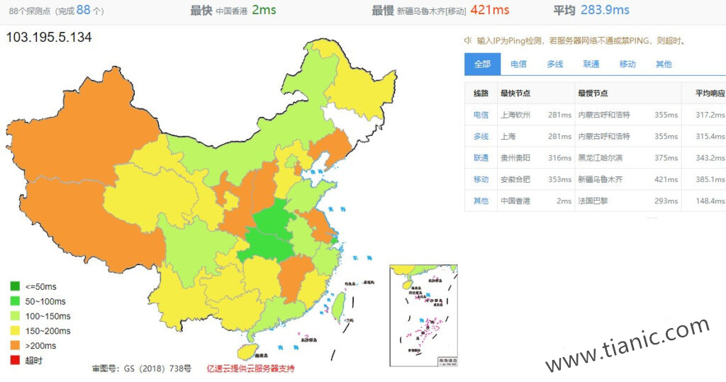 Kamatera香港服务器带宽和IP测评